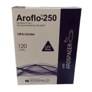 Aroflo-250 Inhaler